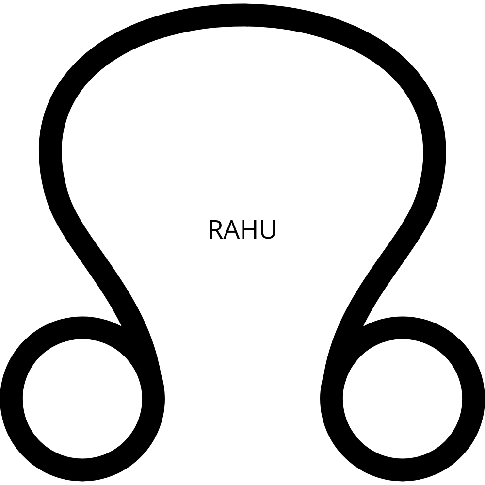 Rahu_Planet
