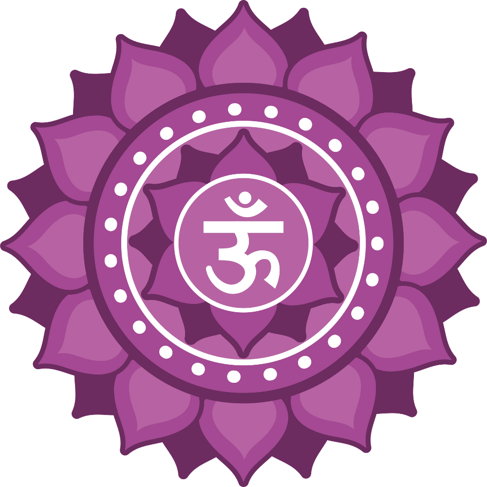 Sahasrara_Chakra