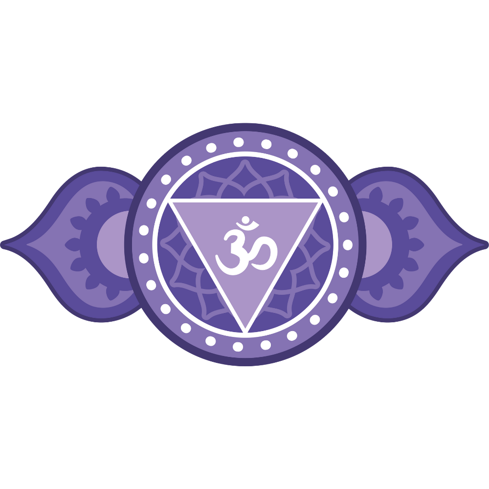 Ajna_Chakra
